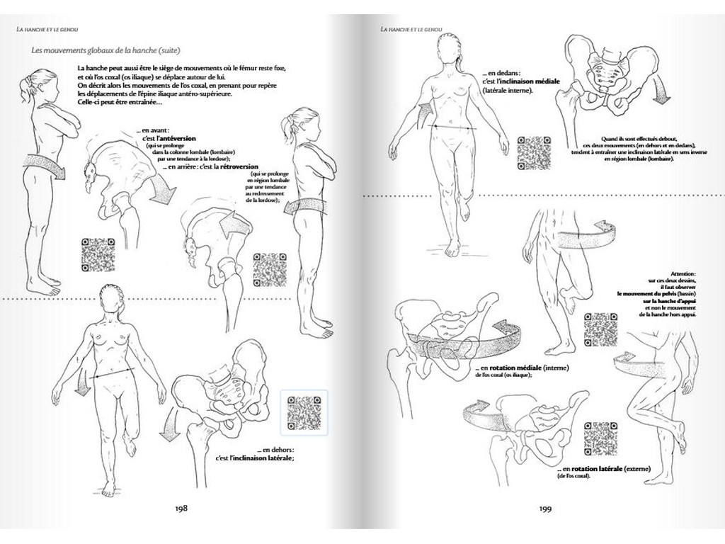 Anatomie pour le Mouvement - Introduction à l'analyse des techniques corporelles Blandine Calais-Germain / François Germain