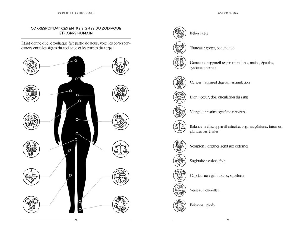 Astro Yoga Jeanne-Marie Milin