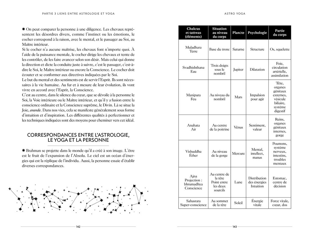 Astro Yoga Jeanne-Marie Milin