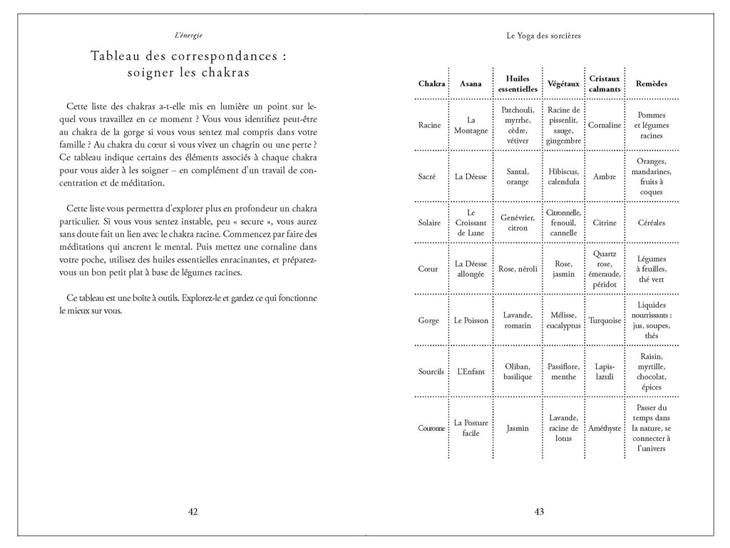 Le yoga des Sorcières Sarah Robinson