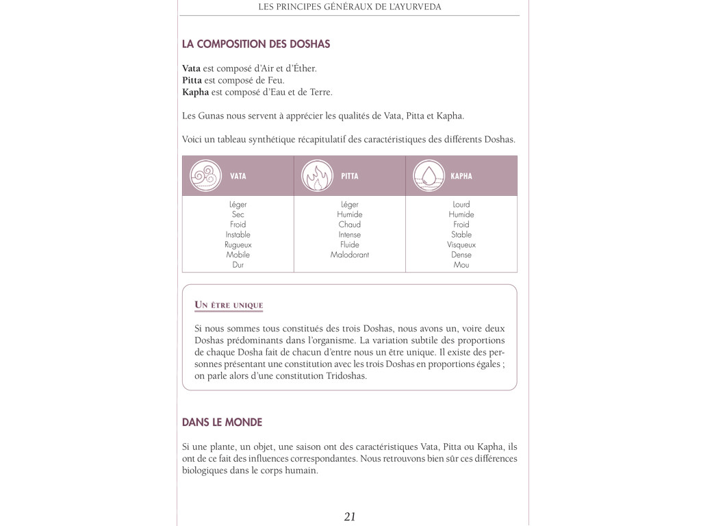 Ma bible de l'ayurveda - édition de luxe Nathalie Ferron, Fabien