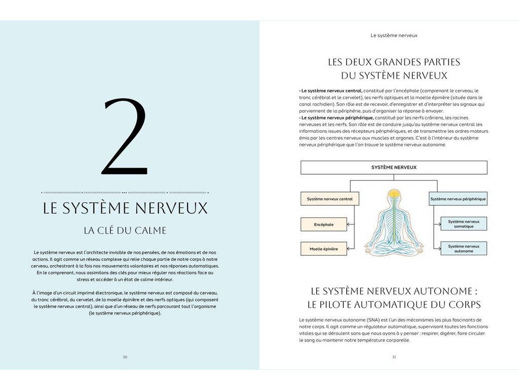 Gestire lo stress attraverso lo yoga Alex Blake