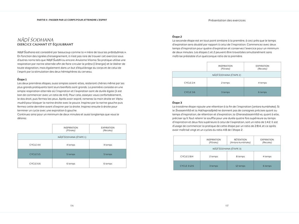 Gestire lo stress attraverso lo yoga Alex Blake