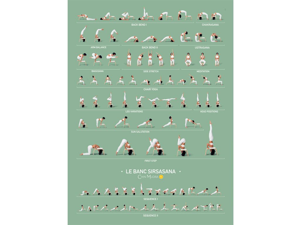 Poster mit Sirsasana-Variationen 41 cm x 57 cm – Grün