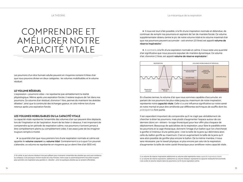 Pranayama - Los secretos de la respiración Alex Blake