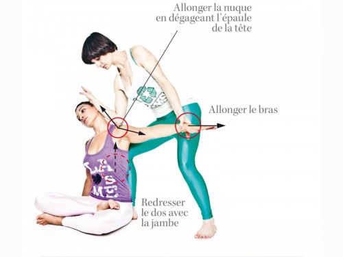 Article de Yoga Ajustements en yoga Nadezhda georgieva