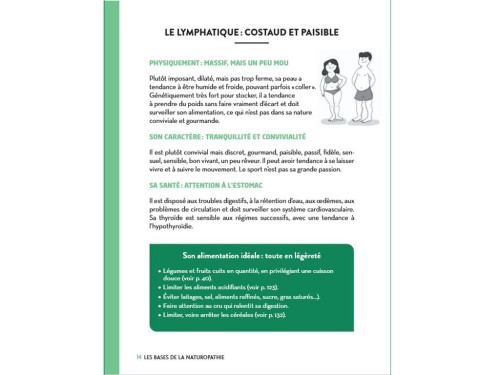 Article de Yoga Je m'initie à la Naturopathie Vanessa Lopez / Stéphane Tétart