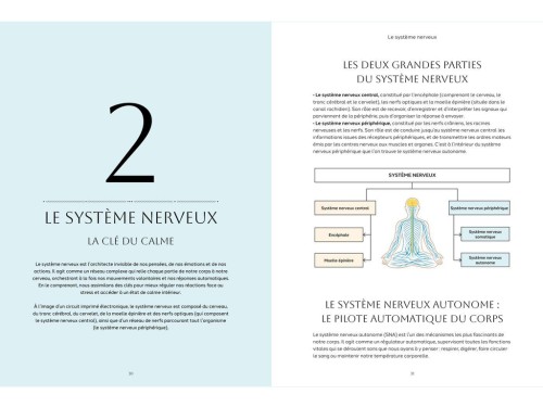 Article de Yoga Gestire lo stress attraverso lo yoga Alex Blake