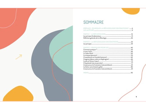 Réflexologie anti-stress - 40 points magiques Philippe Rizzo, Isabelle Bruno