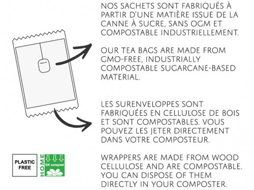 Article de Yoga Sweet Dreams 15 Infusettes