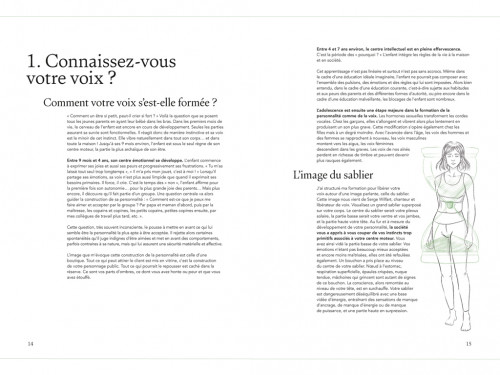 Article de Yoga Yoga du Son Olivier Demouth