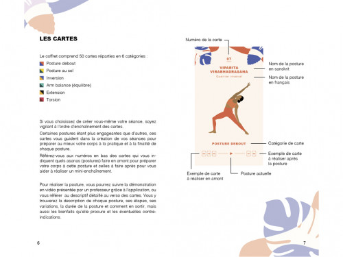 Article de Yoga Yoga Home - Quand le prof de yoga s'invite chez vous Anne Barbazanges