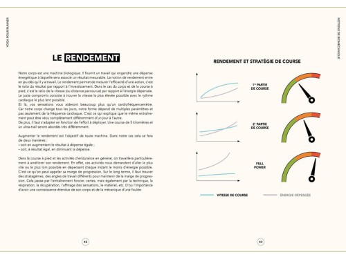 Article de Yoga Yoga pour Runner Bénédicte Opsomer et Pascal Jover