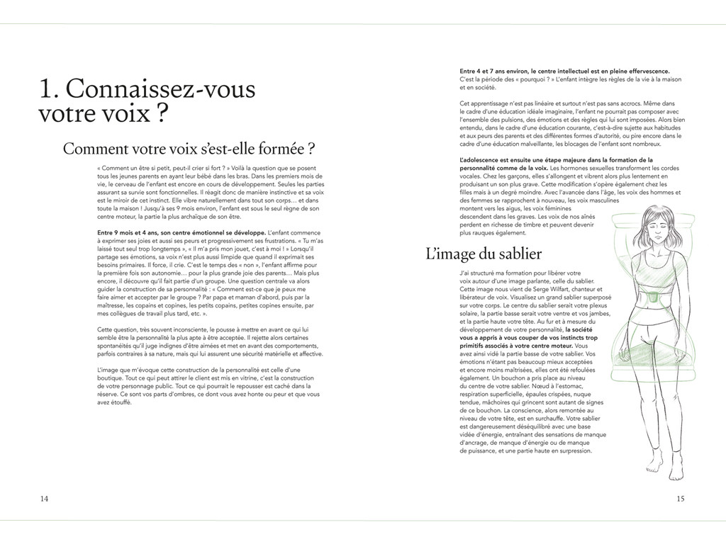 Yoga du Son Olivier Demouth