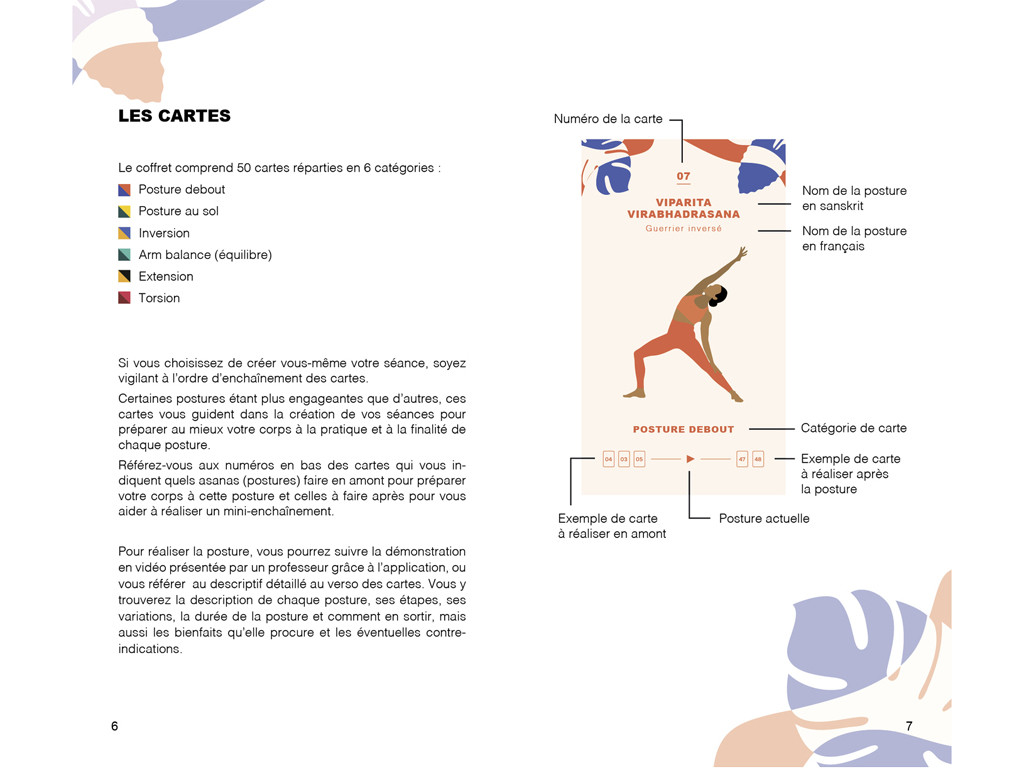 Yoga Home - Quand le prof de yoga s'invite chez vous Anne Barbazanges